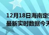 12月18日海南定安今日疫情详情及定安疫情最新实时数据今天