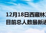 12月18日西藏林芝疫情人数总数及林芝疫情目前总人数最新通报