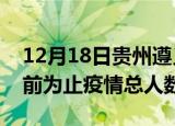 12月18日贵州遵义疫情最新确诊数及遵义目前为止疫情总人数