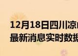 12月18日四川凉山今日疫情详情及凉山疫情最新消息实时数据