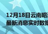 12月18日云南昭通今日疫情详情及昭通疫情最新消息实时数据