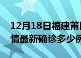 12月18日福建莆田疫情今天多少例及莆田疫情最新确诊多少例