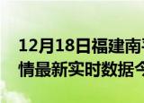 12月18日福建南平疫情新增病例数及南平疫情最新实时数据今天