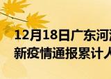 12月18日广东河源目前疫情是怎样及河源最新疫情通报累计人数