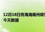 12月18日青海海南州疫情今天多少例及海南州疫情最新通告今天数据