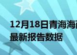 12月18日青海海西疫情今天最新及海西疫情最新报告数据
