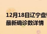 12月18日辽宁盘锦最新疫情状况及盘锦疫情最新确诊数详情
