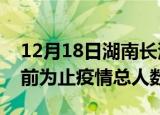 12月18日湖南长沙疫情今天多少例及长沙目前为止疫情总人数