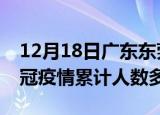 12月18日广东东莞疫情新增多少例及东莞新冠疫情累计人数多少