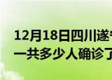 12月18日四川遂宁疫情实时动态及遂宁疫情一共多少人确诊了