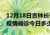 12月18日吉林长春疫情最新情况统计及长春疫情确诊今日多少例