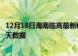 12月18日海南临高最新疫情确诊人数及临高疫情最新通告今天数据