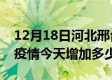 12月18日河北邢台疫情最新状况今天及邢台疫情今天增加多少例