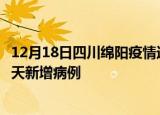 12月18日四川绵阳疫情近期数据今天及绵阳疫情最新消息今天新增病例