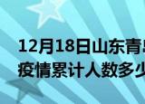 12月18日山东青岛疫情情况数据及青岛新冠疫情累计人数多少