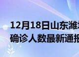 12月18日山东潍坊今日疫情数据及潍坊疫情确诊人数最新通报