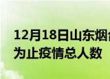 12月18日山东烟台累计疫情数据及烟台目前为止疫情总人数