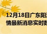 12月18日广东阳江疫情最新通报表及阳江疫情最新消息实时数据