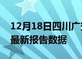 12月18日四川广安最新发布疫情及广安疫情最新报告数据