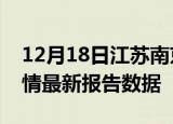 12月18日江苏南京疫情最新确诊数及南京疫情最新报告数据