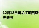 12月18日黑龙江鸡西疫情今天多少例及鸡西疫情最新通报今天情况
