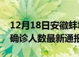 12月18日安徽蚌埠今日疫情数据及蚌埠疫情确诊人数最新通报