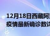 12月18日西藏阿里疫情新增病例详情及阿里疫情最新确诊数详情
