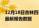 12月18日吉林四平最新发布疫情及四平疫情最新报告数据
