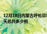 12月18日内蒙古呼伦贝尔疫情最新通报及呼伦贝尔疫情到今天总共多少例
