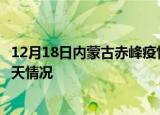 12月18日内蒙古赤峰疫情今天多少例及赤峰疫情最新通报今天情况