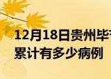 12月18日贵州毕节疫情病例统计及毕节疫情累计有多少病例