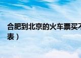 合肥到北京的火车票买不到怎么办（合肥到北京的火车时刻表）