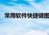 常用软件快捷键图片大全（常用软件图标）