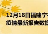 12月18日福建宁德疫情最新数据消息及宁德疫情最新报告数据