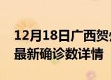 12月18日广西贺州疫情动态实时及贺州疫情最新确诊数详情