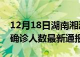 12月18日湖南湘潭今日疫情数据及湘潭疫情确诊人数最新通报