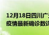 12月18日四川广元疫情新增病例详情及广元疫情最新确诊数详情