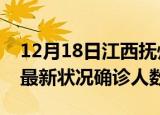 12月18日江西抚州疫情最新数量及抚州疫情最新状况确诊人数