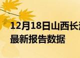 12月18日山西长治最新发布疫情及长治疫情最新报告数据