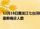 12月18日黑龙江七台河疫情最新确诊数据及七台河此次疫情最新确诊人数