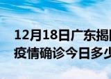 12月18日广东揭阳疫情最新情况统计及揭阳疫情确诊今日多少例