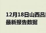 12月18日山西吕梁最新发布疫情及吕梁疫情最新报告数据