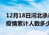 12月18日河北承德疫情阳性人数及承德新冠疫情累计人数多少
