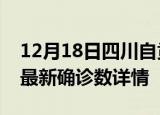 12月18日四川自贡最新疫情状况及自贡疫情最新确诊数详情