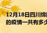 12月18日四川绵阳疫情今日最新情况及绵阳的疫情一共有多少例