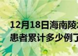 12月18日海南陵水今日疫情数据及陵水疫情患者累计多少例了