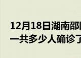 12月18日湖南邵阳疫情实时动态及邵阳疫情一共多少人确诊了