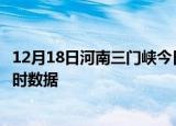 12月18日河南三门峡今日疫情详情及三门峡疫情最新消息实时数据