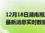 12月18日湖南湘潭今日疫情详情及湘潭疫情最新消息实时数据
