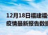 12月18日福建福州疫情最新数据消息及福州疫情最新报告数据